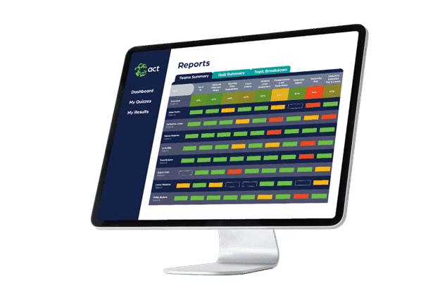 Identify knowledge gaps