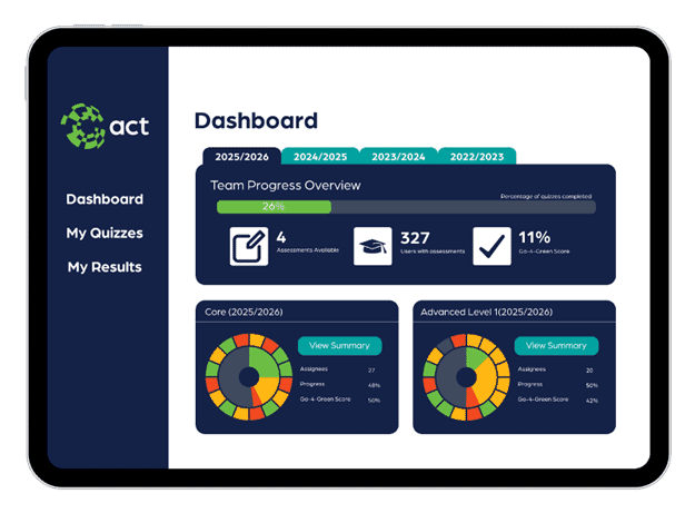 Track results in real time